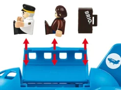 Brio Airplane 33306 Hot