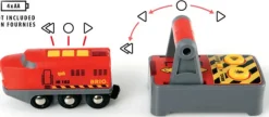 Brio Remote Control Engine 33213 Best