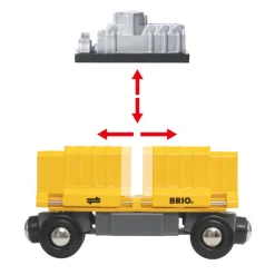 Brio Three-Wagon Cargo Train 33982 Clearance