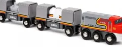 Brio Trains of the World: Santa Fe 36089 Best