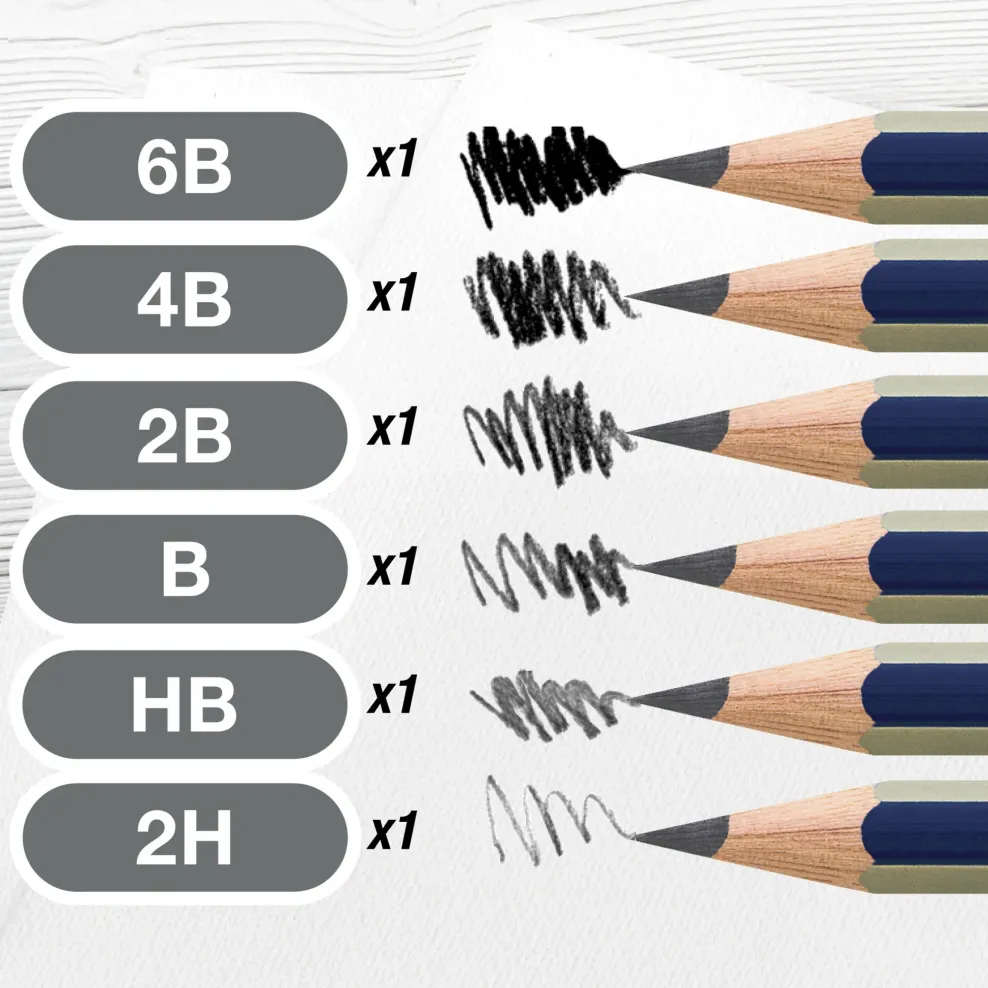 Faber-Castell Graphite Pencils Tin of 6 Discount