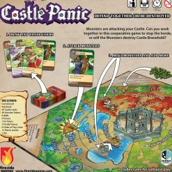 Fireside Games : Castle Panic 2nd Edition Discount
