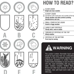 Heebie Jeebies Fitzroy's Storm Glass 11