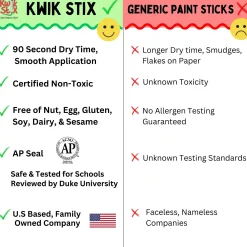 The Pencil Grip Kwik Stix Tempera Paint- Rainbow Set (10 colors) Online