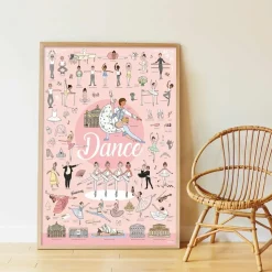 DAM Poppik Discovery Posters - Dance Sale