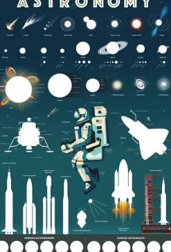 DAM Poppik Discovery Posters - Astronomy Best