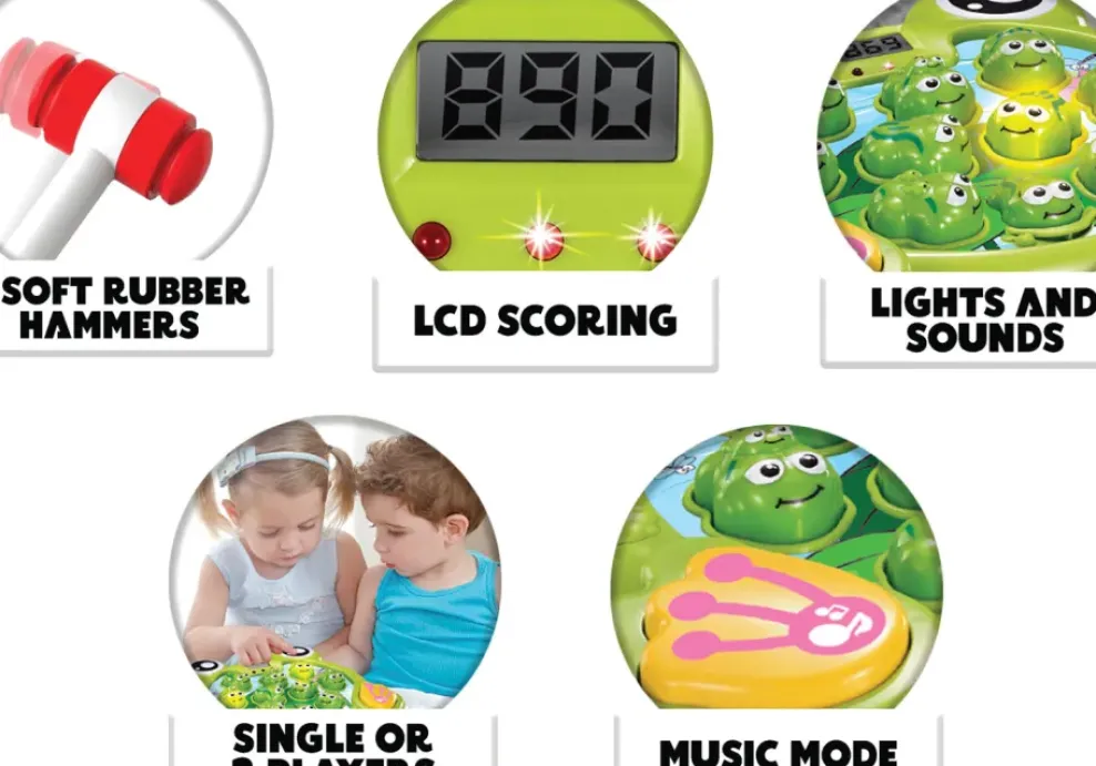 Thin Air Brands Whack Attack Frogs Outlet